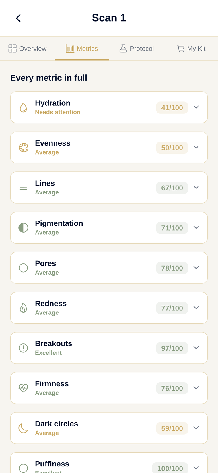 Every metric scored out of 100 in the CellSync app